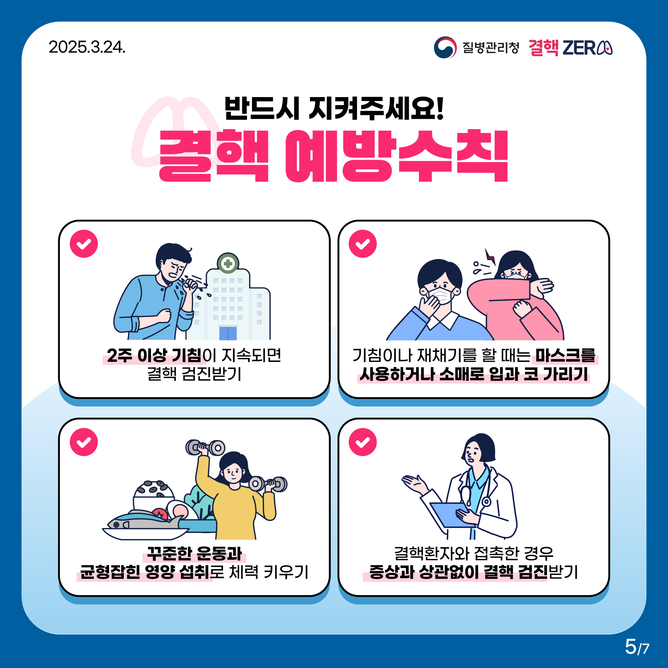 2025.3.24. 결핵ZERO 질병관리청 반드시 지켜주세요! 결핵 예방수칙 2주 이상 기침이 지속되면 결핵 검진받기 기침이나 재채기를 할 때는 마스크를 사용하거나 소매로 입과 코 가리기 꾸준한 운동과 균형잡힌 영양 섭취로 체력 키우기 결핵환자와 접촉한 경우 증상과 상관없이 결핵 검진받기